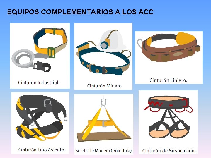 EQUIPOS COMPLEMENTARIOS A LOS ACC EQUIPOS COMPLEMENTARIOS A LOS ACC