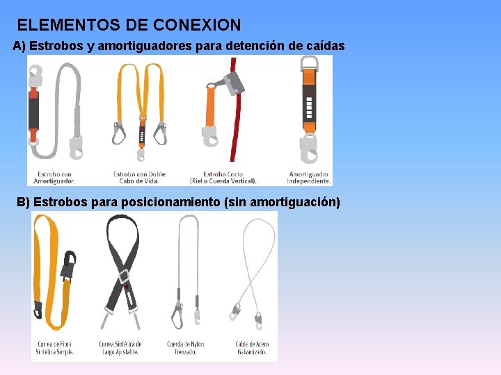 ELEMENTOS DE CONEXION A) Estrobos y amortiguadores para detención de caídas B) Estrobos para ELEMENTOS DE CONEXION A) Estrobos y amortiguadores para detención de caídas B) Estrobos para