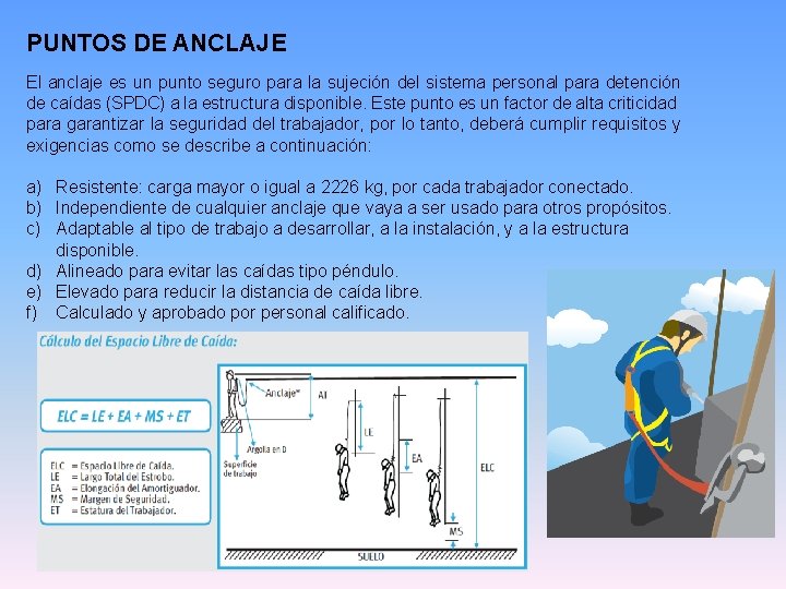 PUNTOS DE ANCLAJE El anclaje es un punto seguro para la sujeción del sistema PUNTOS DE ANCLAJE El anclaje es un punto seguro para la sujeción del sistema