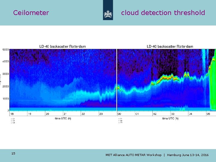 Ceilometer 15 cloud detection threshold MET Alliance AUTO METAR Workshop | Hamburg June 13 Ceilometer 15 cloud detection threshold MET Alliance AUTO METAR Workshop | Hamburg June 13