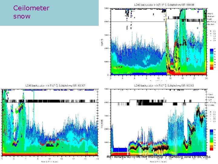 Ceilometer snow 17 MET Alliance AUTO METAR Workshop | Hamburg June 13 -14, 2016 Ceilometer snow 17 MET Alliance AUTO METAR Workshop | Hamburg June 13 -14, 2016