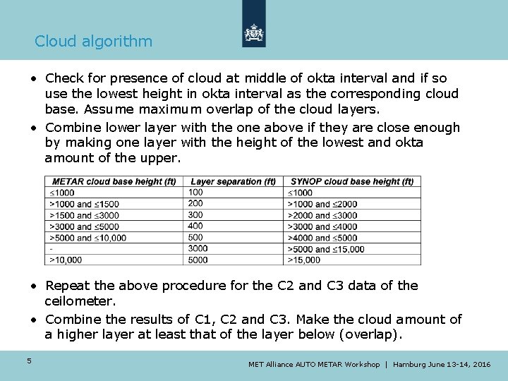 Cloud algorithm • Check for presence of cloud at middle of okta interval and Cloud algorithm • Check for presence of cloud at middle of okta interval and
