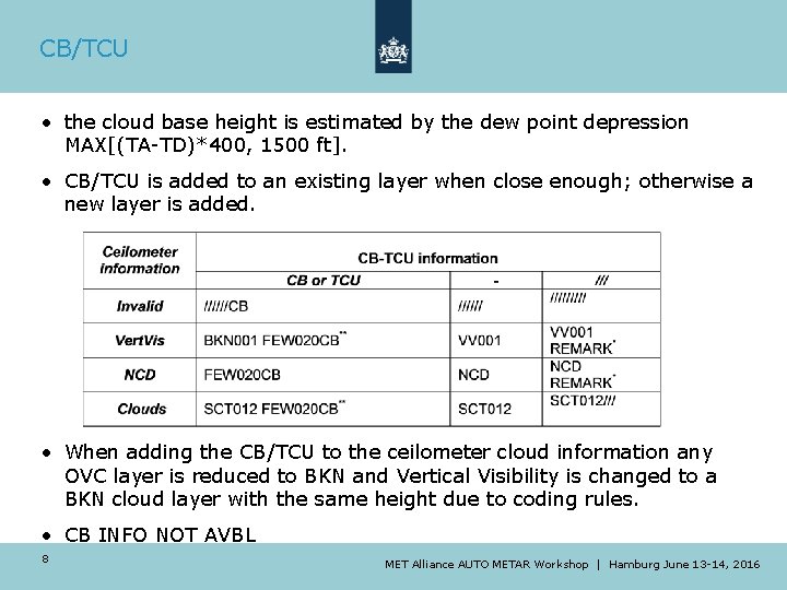 CB/TCU • the cloud base height is estimated by the dew point depression MAX[(TA-TD)*400, CB/TCU • the cloud base height is estimated by the dew point depression MAX[(TA-TD)*400,