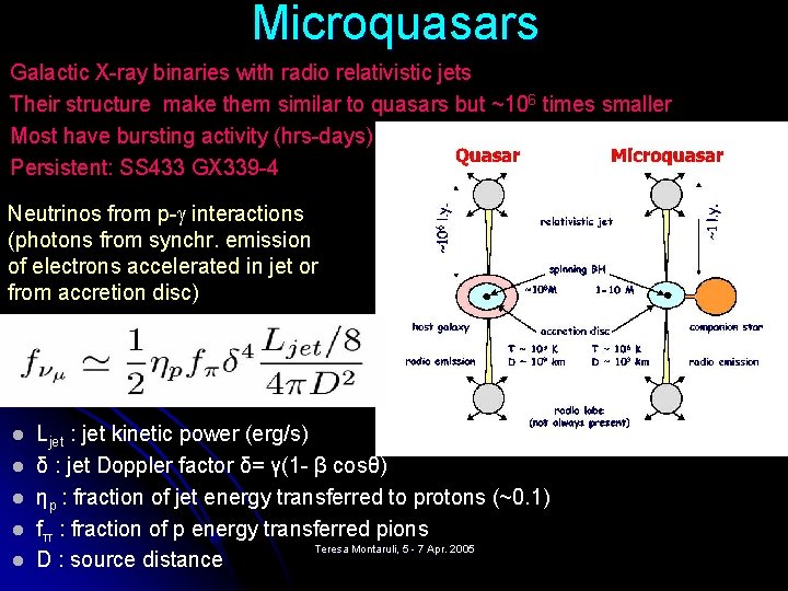 Microquasars Galactic X-ray binaries with radio relativistic jets Their structure make them similar to