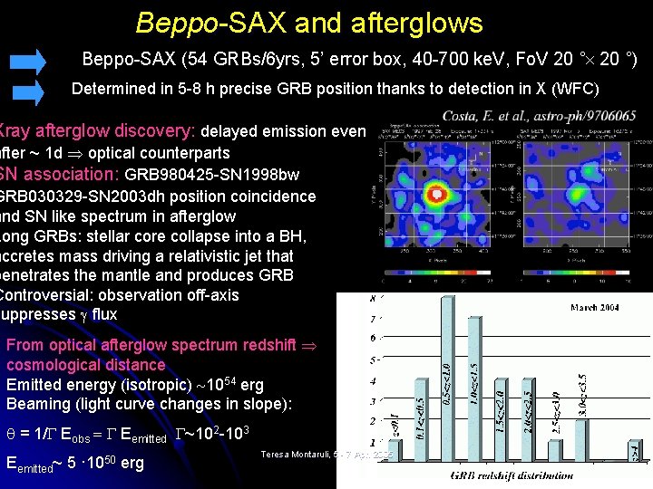 Beppo-SAX and afterglows Beppo-SAX (54 GRBs/6 yrs, 5’ error box, 40 -700 ke. V,