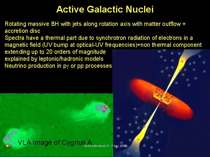 Active Galactic Nuclei Rotating massive BH with jets along rotation axis with matter outflow