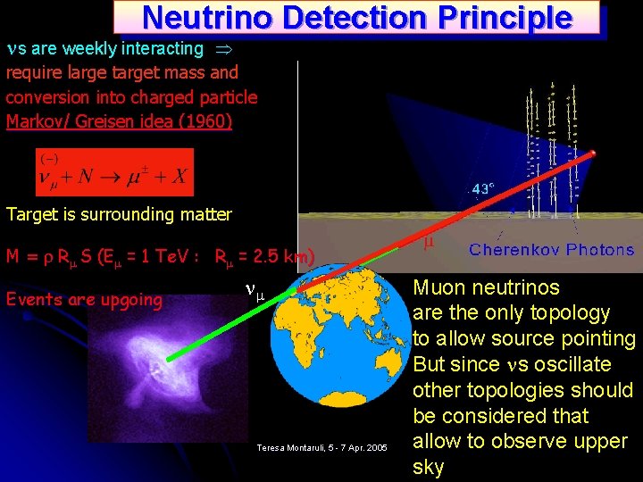 Neutrino Detection Principle s are weekly interacting require large target mass and conversion into