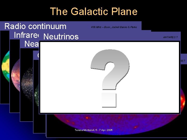 The Galactic Plane Radio continuum Infrared Neutrinos Near Infrared Optical X-Ray Gamma Ray 408