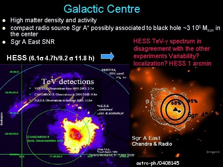 Galactic Centre High matter density and activity l compact radio source Sgr A* possibly