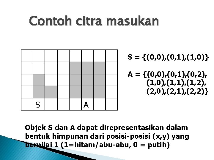 Contoh citra masukan S = {(0, 0), (0, 1), (1, 0)} A = {(0,