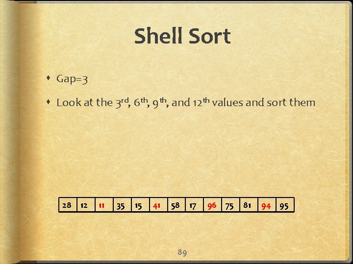 Shell Sort Gap=3 Look at the 3 rd, 6 th, 9 th, and 12