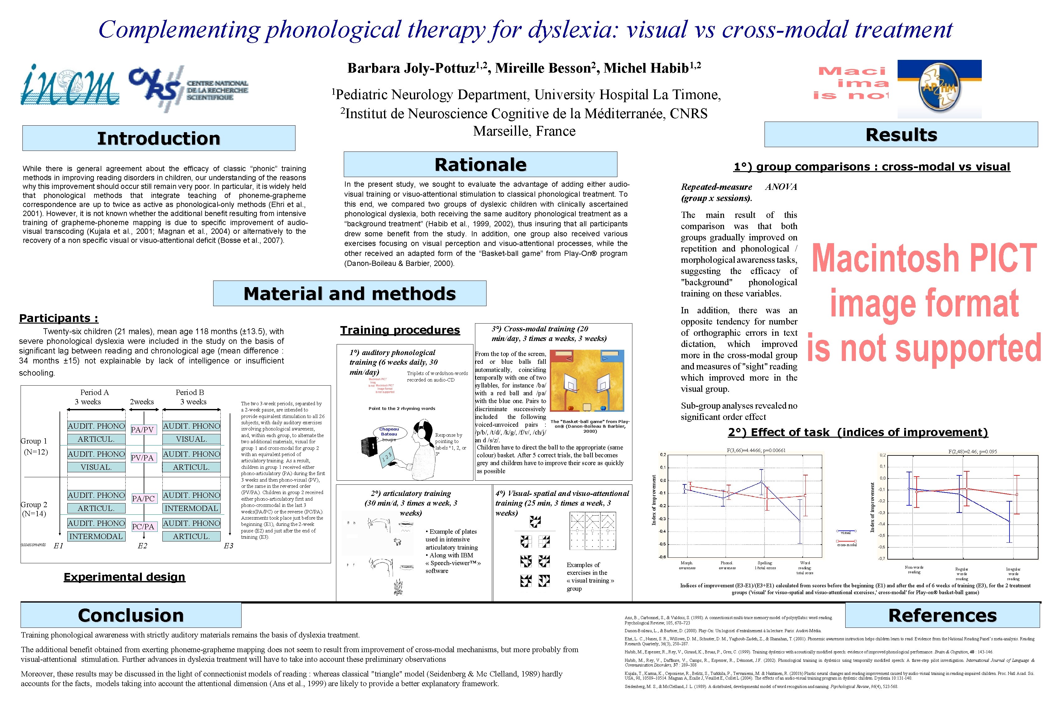 Complementing phonological therapy for dyslexia: visual vs cross-modal treatment Barbara 1, 2 Joly-Pottuz ,