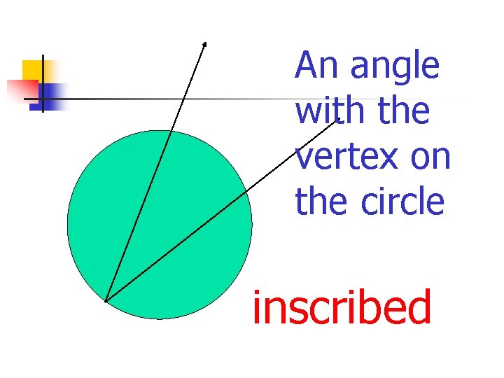 An angle with the vertex on the circle inscribed 