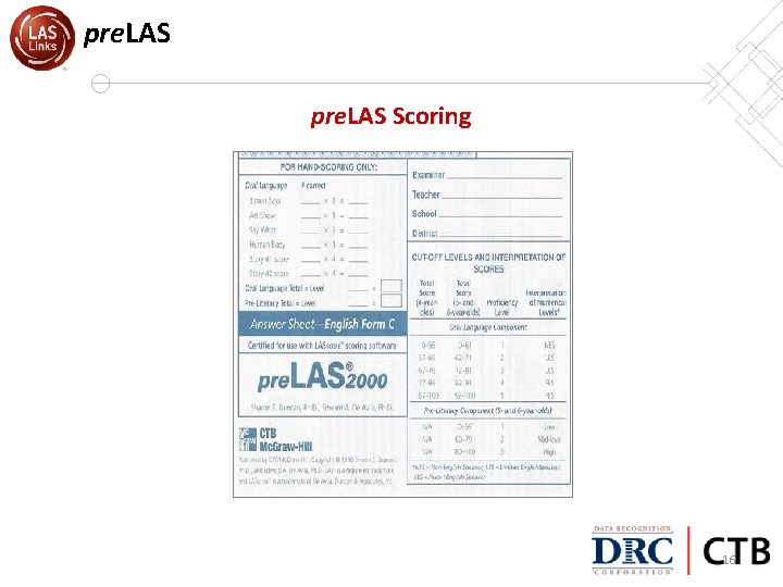 pre. LAS Scoring 16 