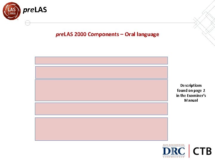 pre. LAS 2000 Components – Oral language Descriptions found on page 2 in the