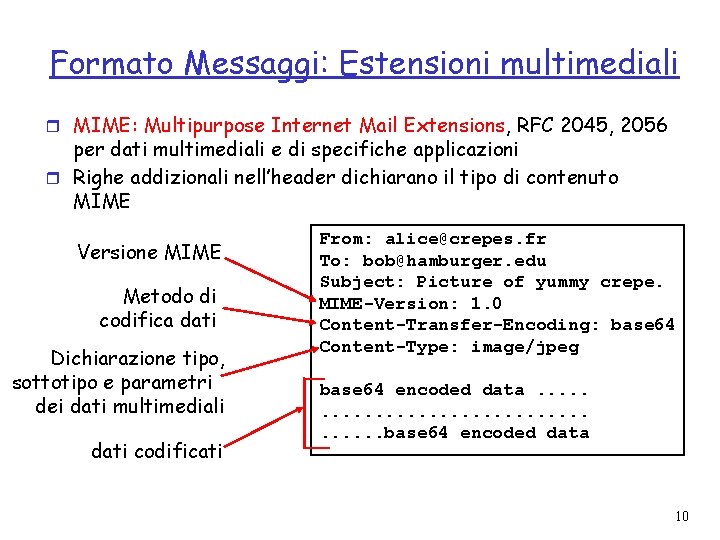 Formato Messaggi: Estensioni multimediali r MIME: Multipurpose Internet Mail Extensions, RFC 2045, 2056 per