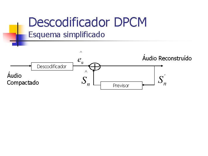 Descodificador DPCM Esquema simplificado Áudio Reconstruído Descodificador Áudio Compactado Previsor 