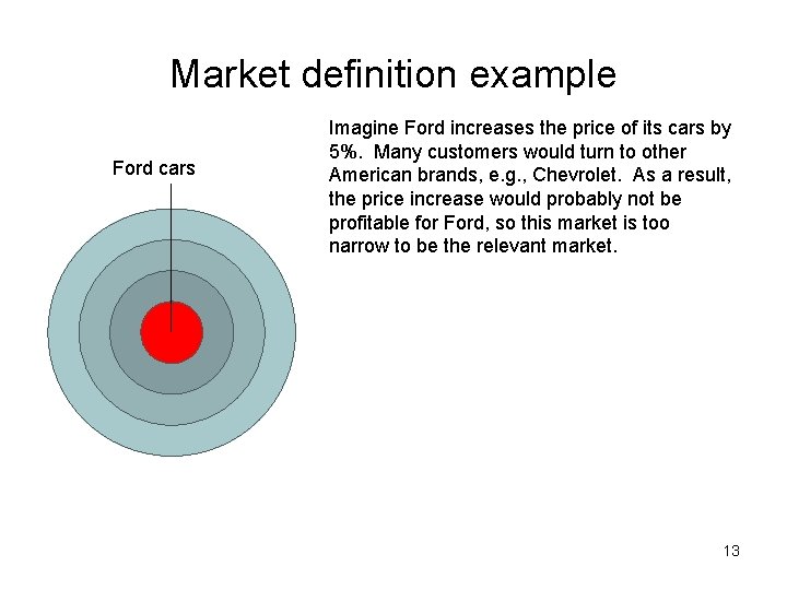 Market definition example Ford cars Imagine Ford increases the price of its cars by