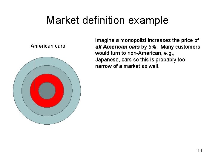 Market definition example American cars Imagine a monopolist increases the price of all American