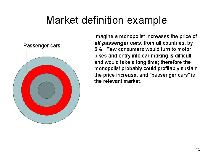Market definition example Passenger cars Imagine a monopolist increases the price of all passenger