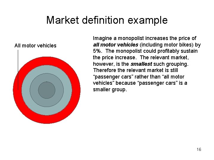 Market definition example All motor vehicles Imagine a monopolist increases the price of all