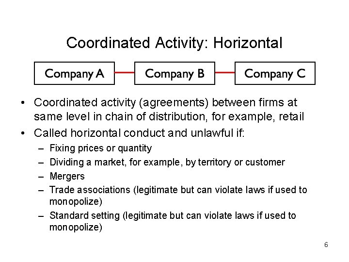 Coordinated Activity: Horizontal • Coordinated activity (agreements) between firms at same level in chain