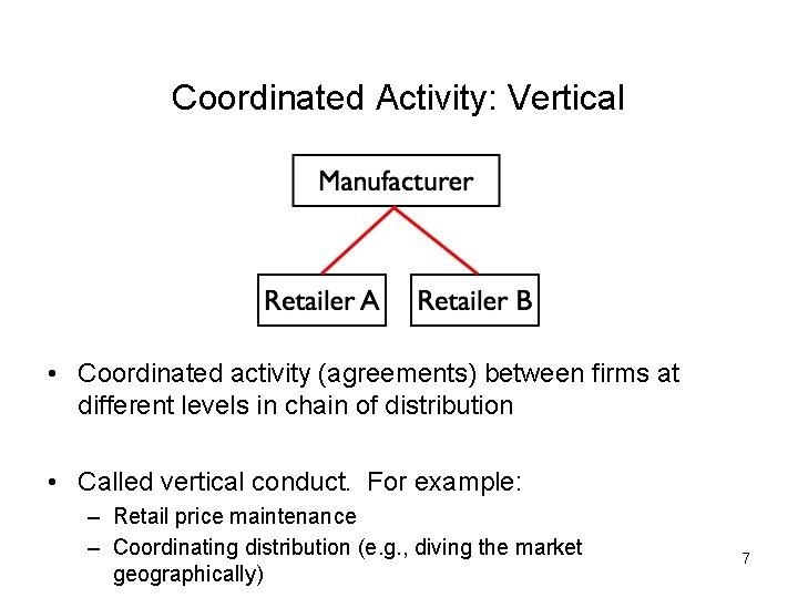 Coordinated Activity: Vertical • Coordinated activity (agreements) between firms at different levels in chain
