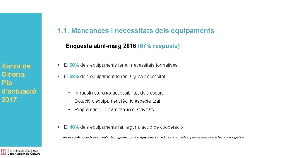 1. 1. Mancances i necessitats dels equipaments Enquesta abril-maig 2016 (67% resposta) Xarxa de