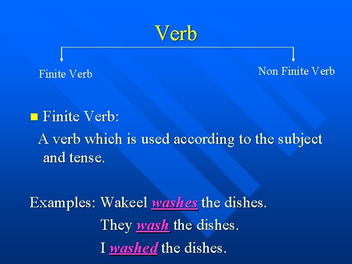 Verb Finite Verb Non Finite Verb: A verb which is used according to the