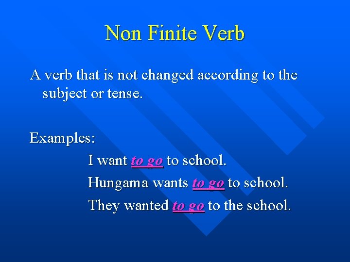 Non Finite Verb A verb that is not changed according to the subject or
