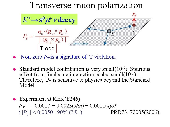 Transverse muon polarization K+→p 0 m+n decay l T-odd Non-zero PT is a signature