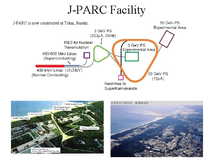 J-PARC Facility J-PARC is now constructed at Tokai, Ibaraki. 