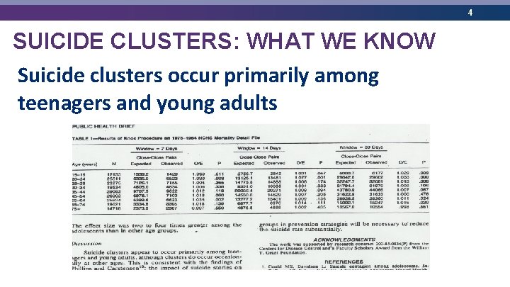 4 SUICIDE CLUSTERS: WHAT WE KNOW Suicide clusters occur primarily among teenagers and young