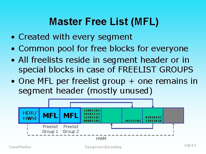 Master Free List (MFL) • Created with every segment • Common pool for free