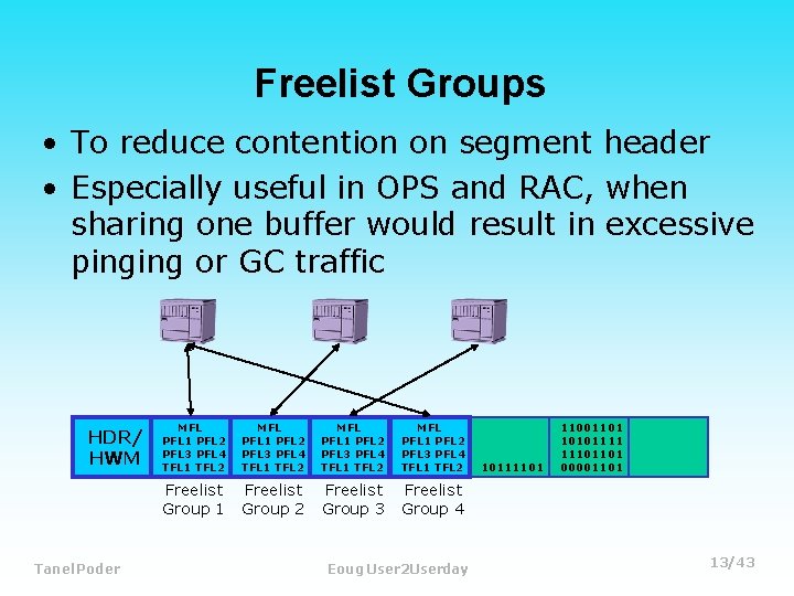 Freelist Groups • To reduce contention on segment header • Especially useful in OPS