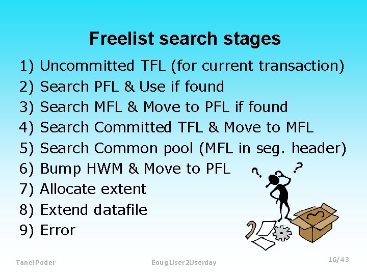 Freelist search stages 1) 2) 3) 4) 5) 6) 7) 8) 9) Uncommitted TFL