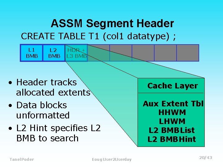 ASSM Segment Header CREATE TABLE T 1 (col 1 datatype) ; L 1 BMB