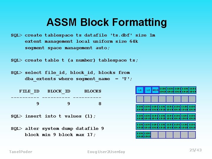 ASSM Block Formatting SQL> create tablespace ts datafile 'ts. dbf' size 1 m extent