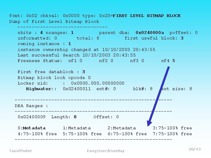 frmt: 0 x 02 chkval: 0 x 0000 type: 0 x 20=FIRST LEVEL BITMAP