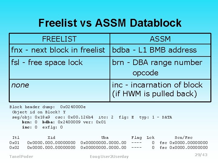 Freelist vs ASSM Datablock FREELIST ASSM fnx - next block in freelist bdba -