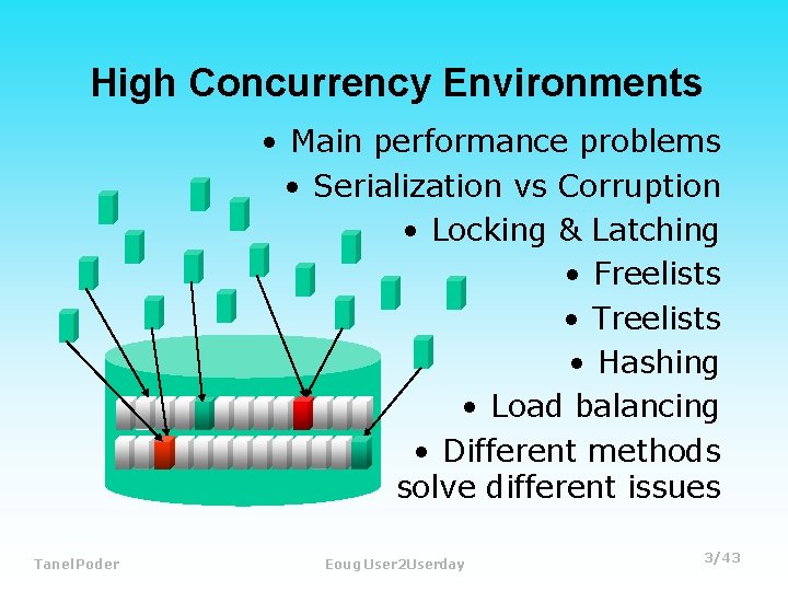 High Concurrency Environments • Main performance problems • Serialization vs Corruption • Locking &