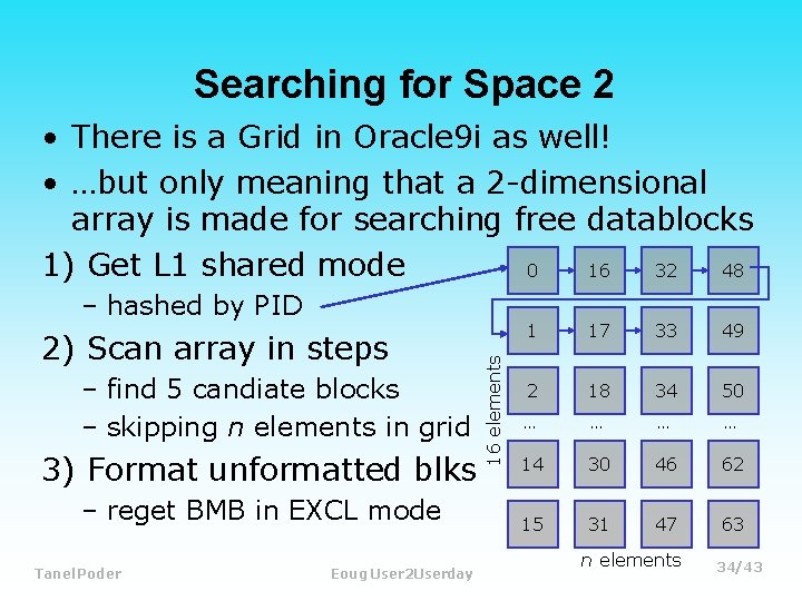 Searching for Space 2 • There is a Grid in Oracle 9 i as