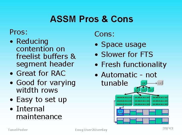 ASSM Pros & Cons Pros: • Reducing contention on freelist buffers & segment header