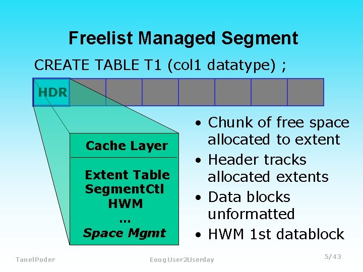Freelist Managed Segment CREATE TABLE T 1 (col 1 datatype) ; HDR Cache Layer