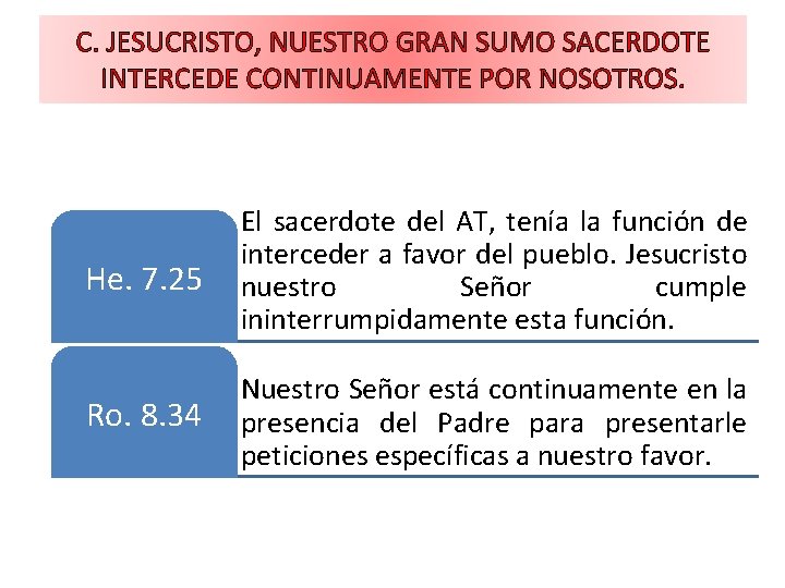 C. JESUCRISTO, NUESTRO GRAN SUMO SACERDOTE INTERCEDE CONTINUAMENTE POR NOSOTROS. He. 7. 25 El