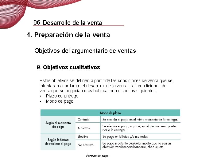 06 Desarrollo de la venta 4. Preparación de la venta Objetivos del argumentario de