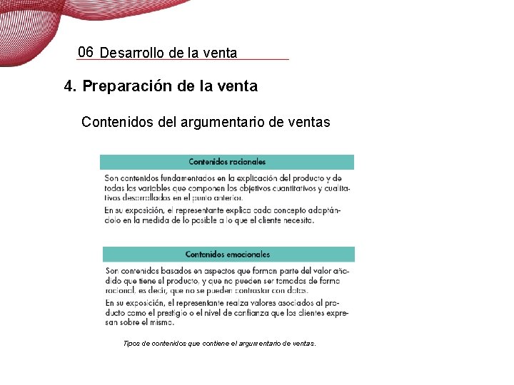 06 Desarrollo de la venta 4. Preparación de la venta Contenidos del argumentario de