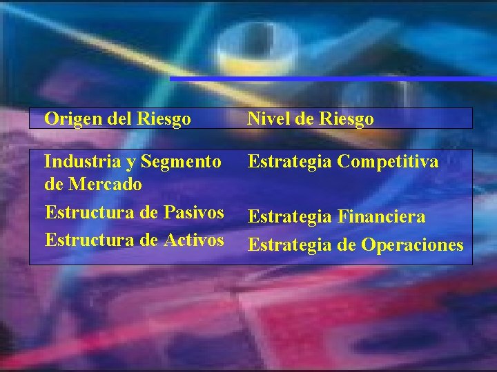 Origen del Riesgo Nivel de Riesgo Industria y Segmento de Mercado Estructura de Pasivos