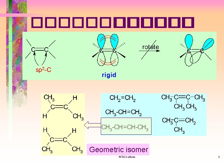 ������ Geometric isomer 403221 -alkene 2 