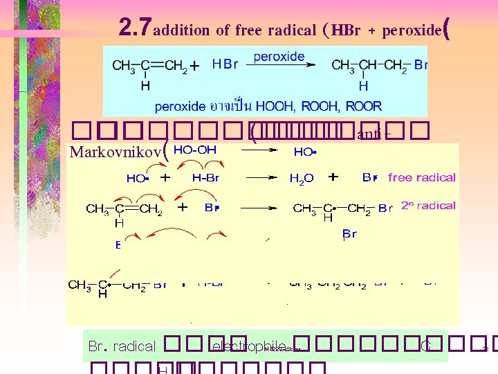 2. 7 addition of free radical (HBr + peroxide( �� ����� (������� anti. Markovnikov(